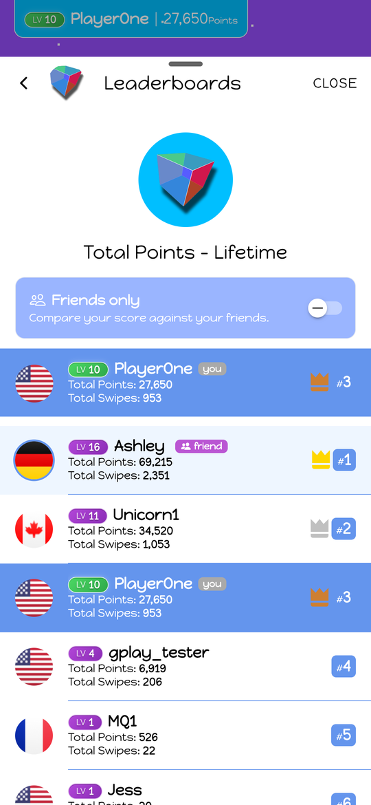 Global Total Points leaderboard in Spin It! showing player ranks, lifetime points and total swipes with country flags